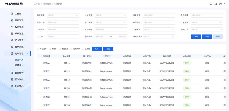 微信小程序定制：打造未来商业之路